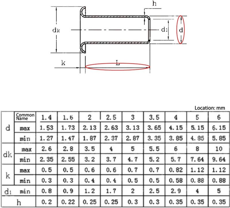 OVERTOYOU 1000PCS Rivets M0.9 M1.3 M1.5 M1.7 Mix Circuit Board PCB Nails Copper Hollow Rivet Kit Grommet Tool Kit Inch - Image 4